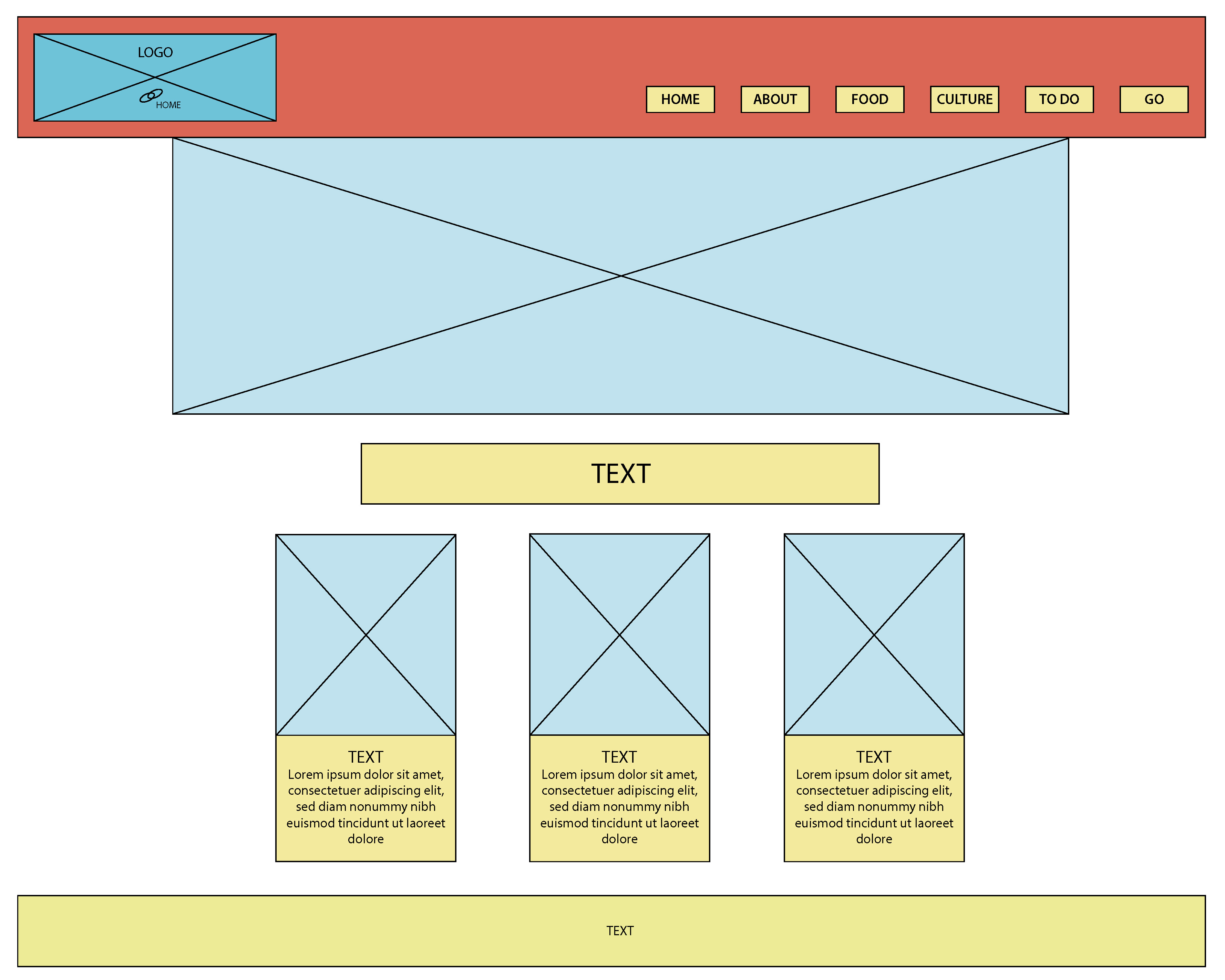 EmilyGibson-P3-Wireframe_Page_1