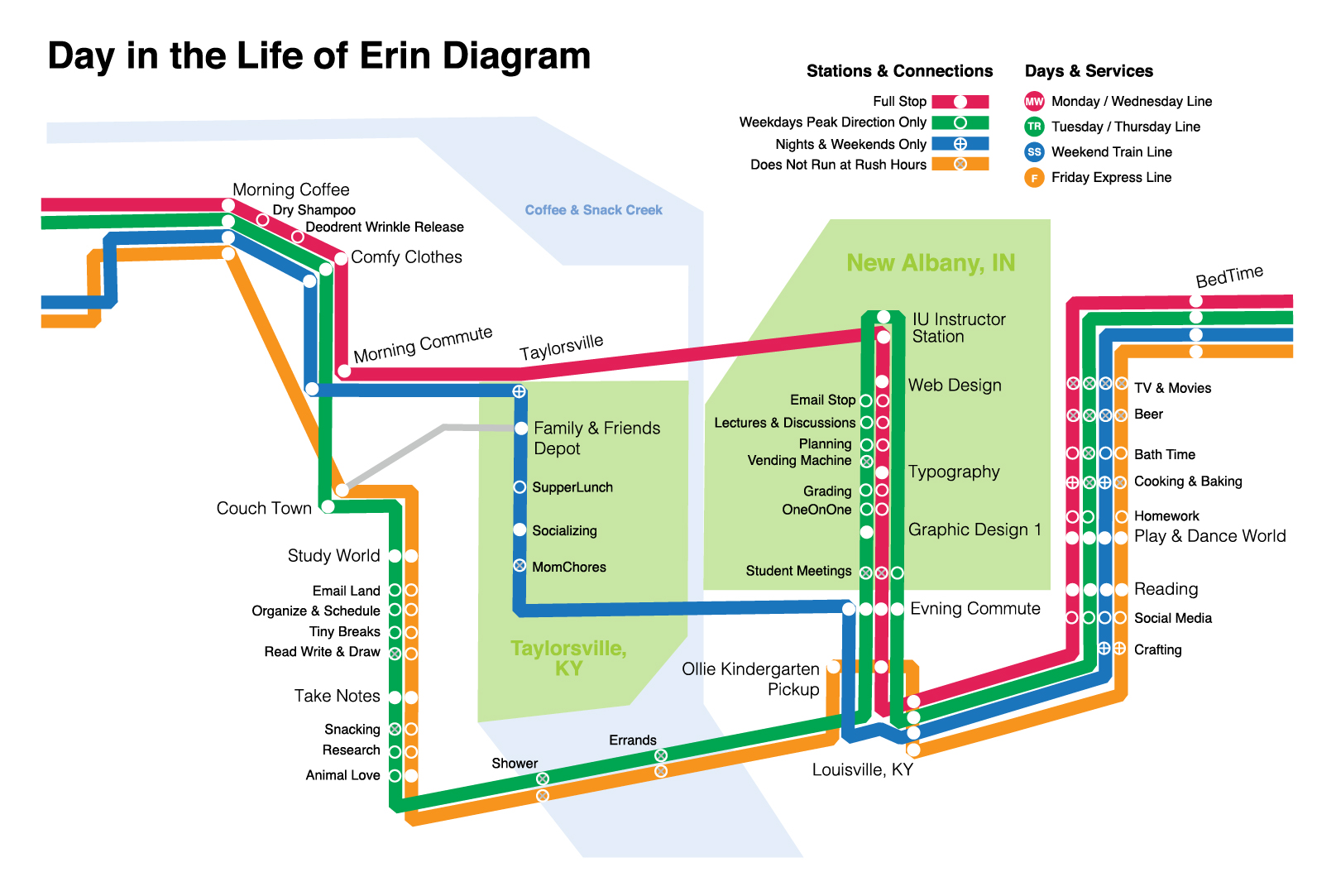 Erin_OMara_Intro