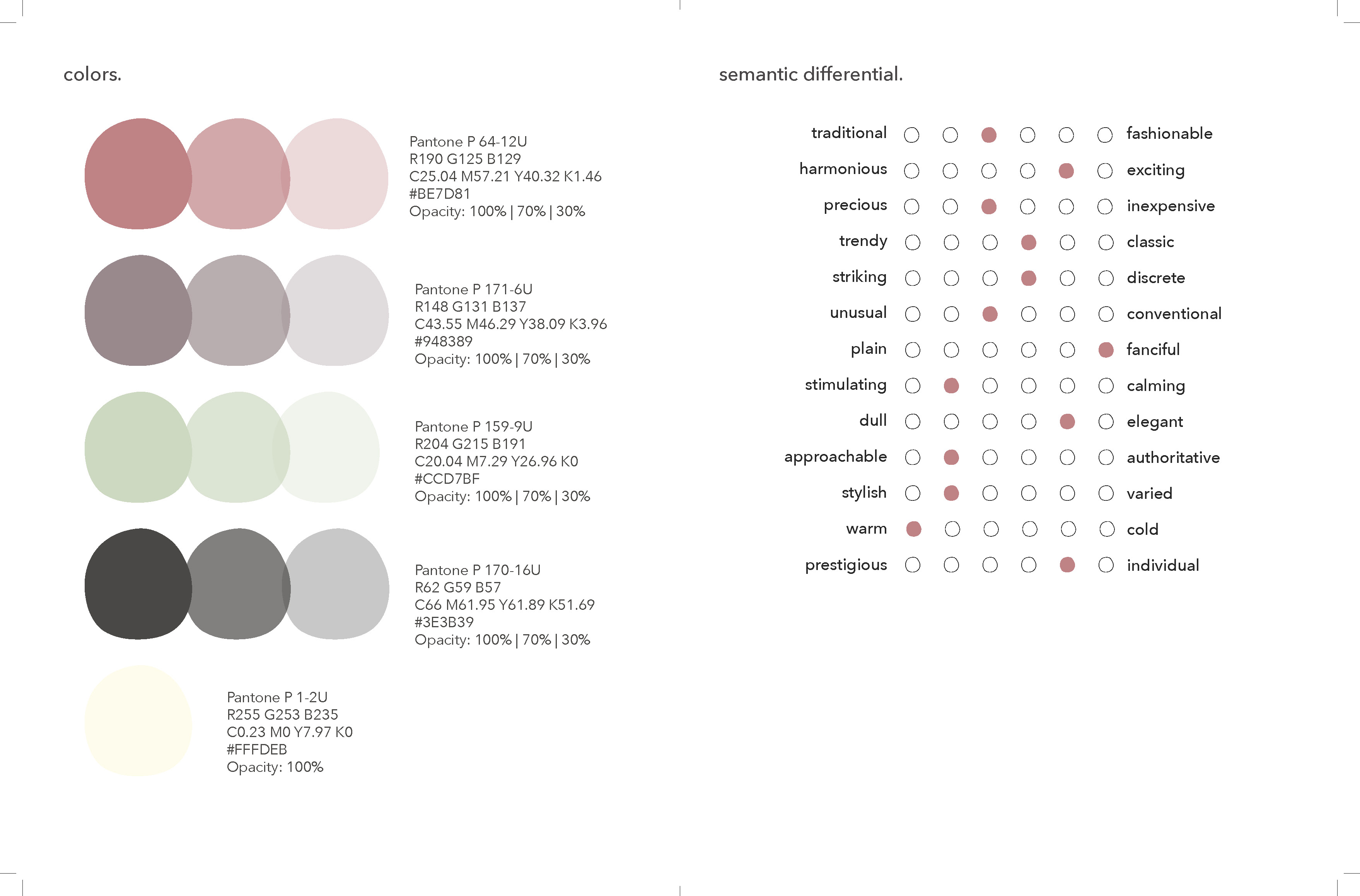 GibsonEmily_CRBrandGuide_Page_5