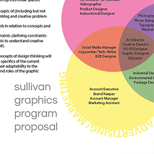 Prof-Campaign-CurricuDev