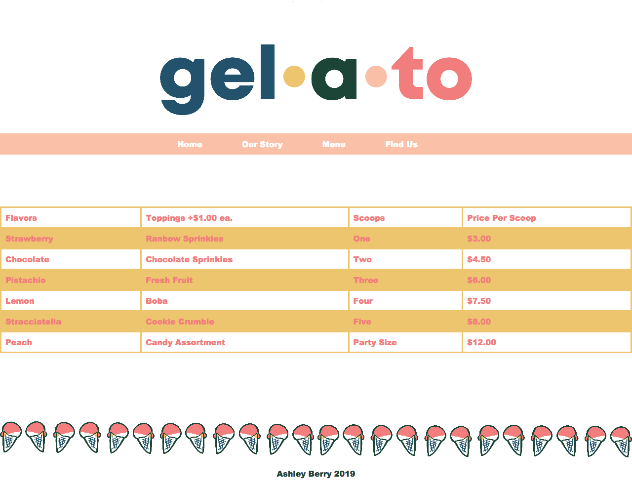 Screenshot_2019-07-22 gel-a-to(2)